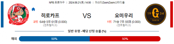 로얄스포츠 스포츠분석