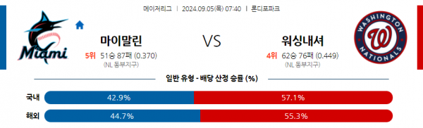 로얄스포츠 스포츠분석