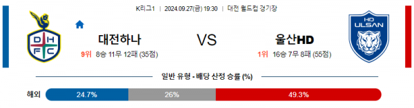 로얄스포츠 스포츠분석