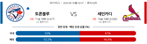 로얄스포츠 스포츠분석