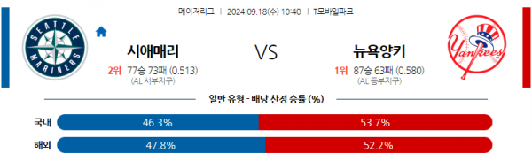 로얄스포츠 스포츠분석