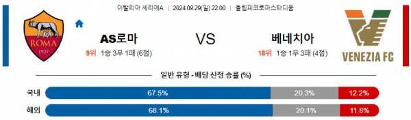 로얄스포츠 스포츠분석