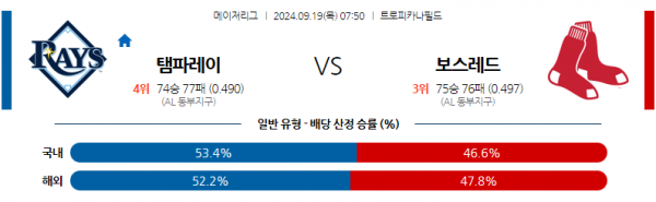 로얄스포츠 스포츠분석