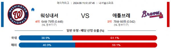 로얄스포츠 스포츠분석