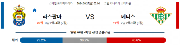 로얄스포츠 스포츠분석