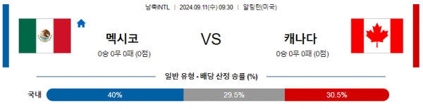 로얄스포츠 스포츠분석