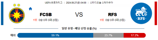 로얄스포츠 스포츠분석