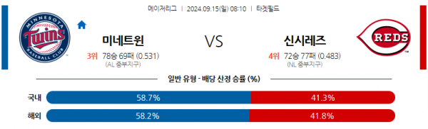 로얄스포츠 스포츠분석