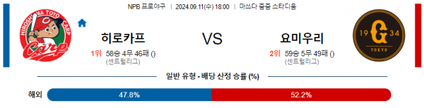 로얄스포츠 스포츠분석