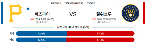 로얄스포츠 스포츠분석