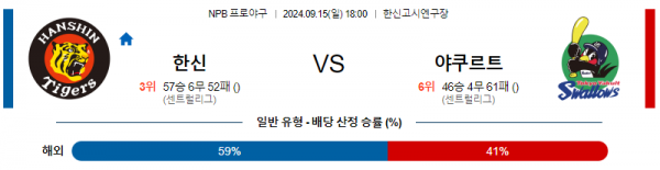 로얄스포츠 스포츠분석