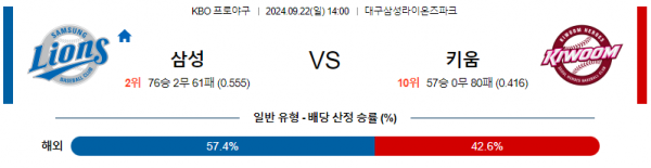 로얄스포츠 스포츠분석