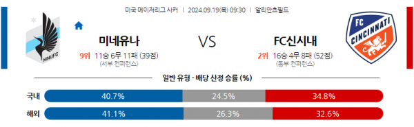 로얄스포츠 스포츠분석