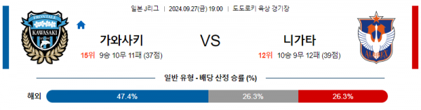 로얄스포츠 스포츠분석