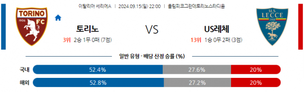 로얄스포츠 스포츠분석