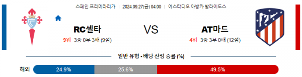 로얄스포츠 스포츠분석