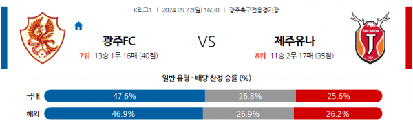 로얄스포츠 스포츠분석