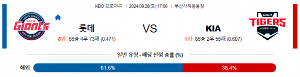 로얄스포츠 스포츠분석