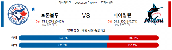 로얄스포츠 스포츠분석