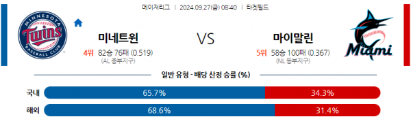 로얄스포츠 스포츠분석