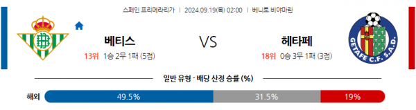 로얄스포츠 스포츠분석