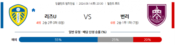 로얄스포츠 스포츠분석