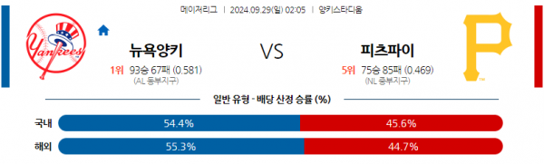 로얄스포츠 스포츠분석