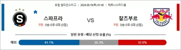 로얄스포츠 스포츠분석