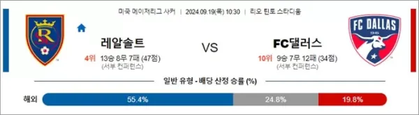 로얄스포츠 스포츠분석