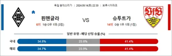 로얄스포츠 스포츠분석