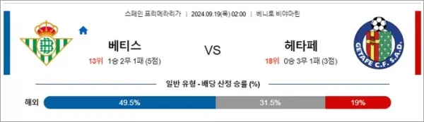 로얄스포츠 스포츠분석