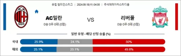 로얄스포츠 스포츠분석