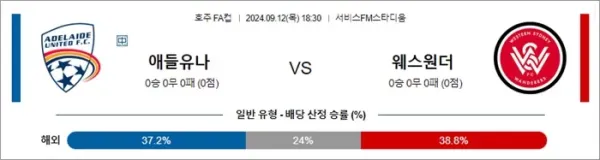 로얄스포츠 스포츠분석