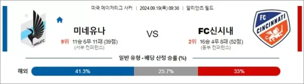 로얄스포츠 스포츠분석