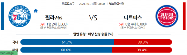 로얄스포츠 스포츠분석