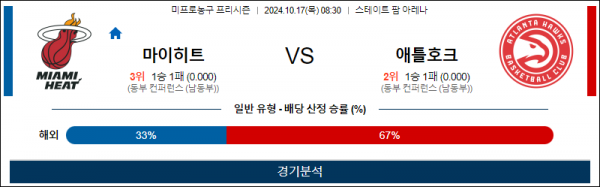 로얄스포츠 스포츠분석