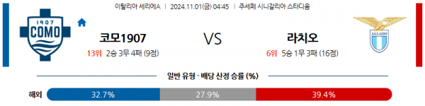 로얄스포츠 스포츠분석