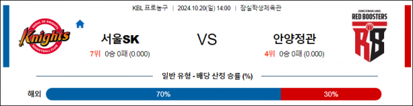 로얄스포츠 스포츠분석