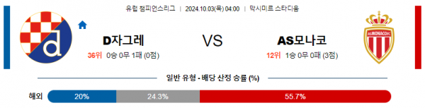 로얄스포츠 스포츠분석