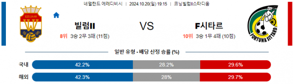 로얄스포츠 스포츠분석