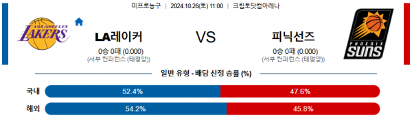 로얄스포츠 스포츠분석