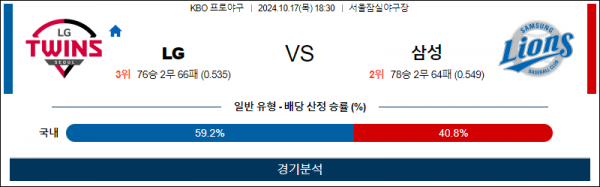 로얄스포츠 스포츠분석