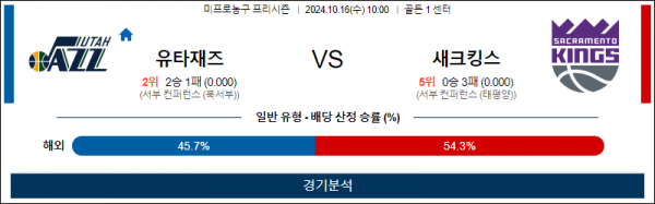 로얄스포츠 스포츠분석