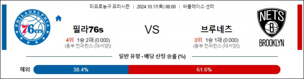 로얄스포츠 스포츠분석