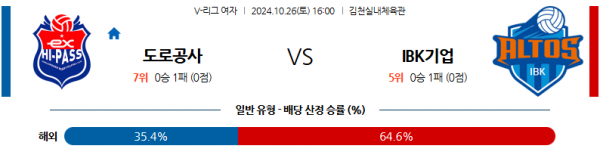 로얄스포츠 스포츠분석