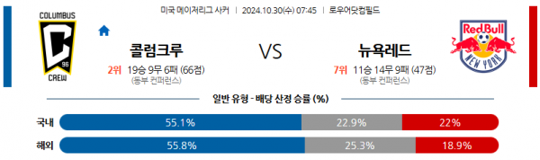 로얄스포츠 스포츠분석