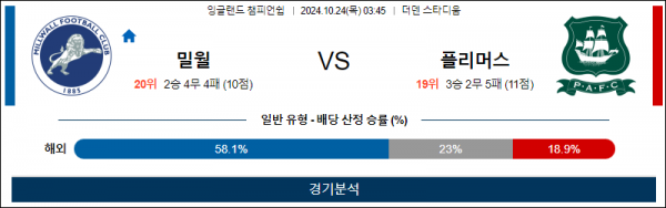 로얄스포츠 스포츠분석