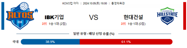 로얄스포츠 스포츠분석