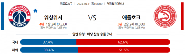 로얄스포츠 스포츠분석