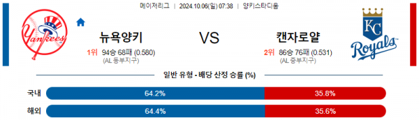 로얄스포츠 스포츠분석